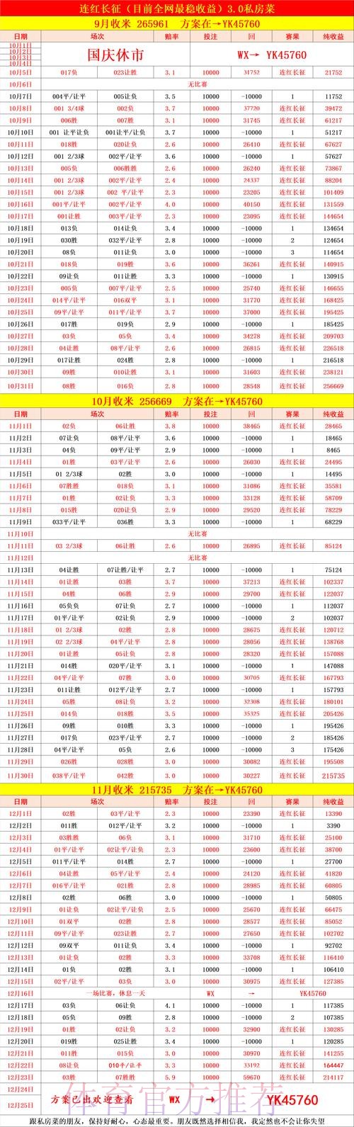 2022世界杯外围赛：苹果全站体验深度解析